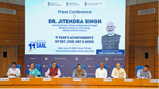 India’s growth story